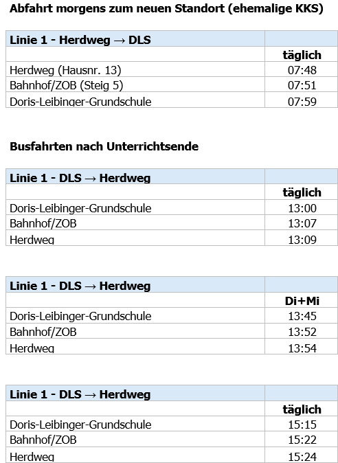 Doris-Leibinger-Schulbus, Linie 1 (Herdweg)