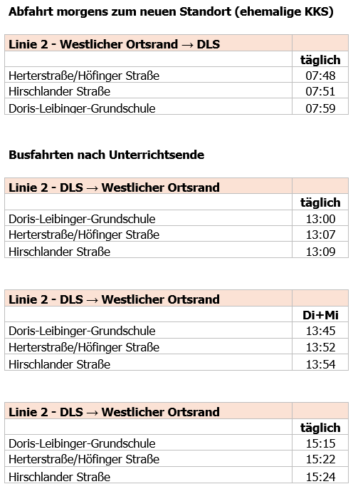 Doris-Leibinger-Schulbus, Linie 2 (westlicher Ortsrand)